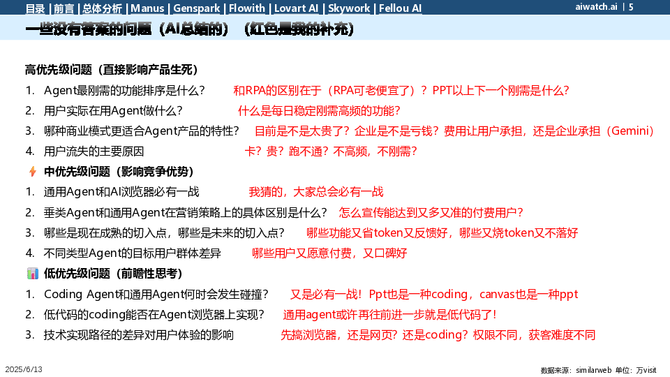 Manus,GenSpark等Agent 5月数据分析